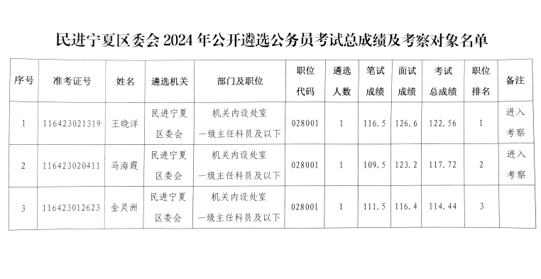 微信截图_20240703103044.png